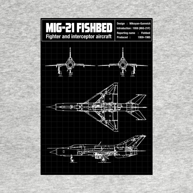 MIG-21 FISHBED by theanomalius_merch